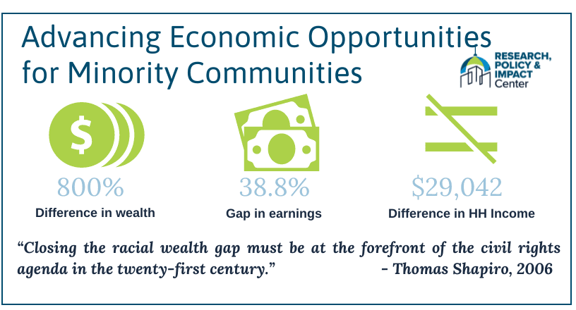 A poster on Advancing Economic Opportunities for minority communities