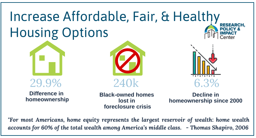 A poster on increase affordable and healthy housing options
